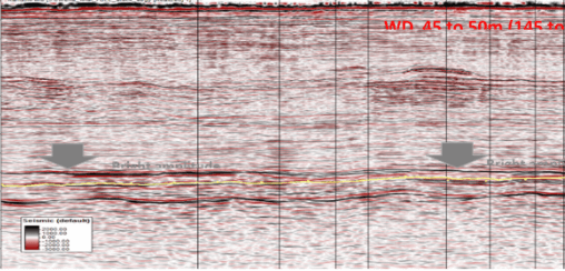 REGIONAL INTERPRETATIONS